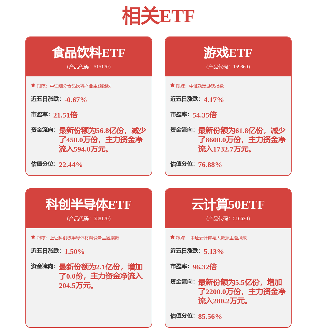 完美世界：5月8日召开业绩说明会投资者参与(图2)