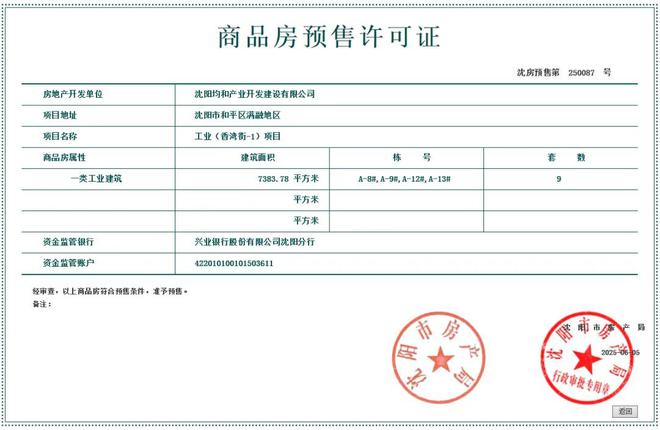 2025年6月第一周沈阳4个项目取得预售证！