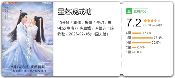 《心想事成》热播完美世界影视开年“叫好又叫座”(图2)