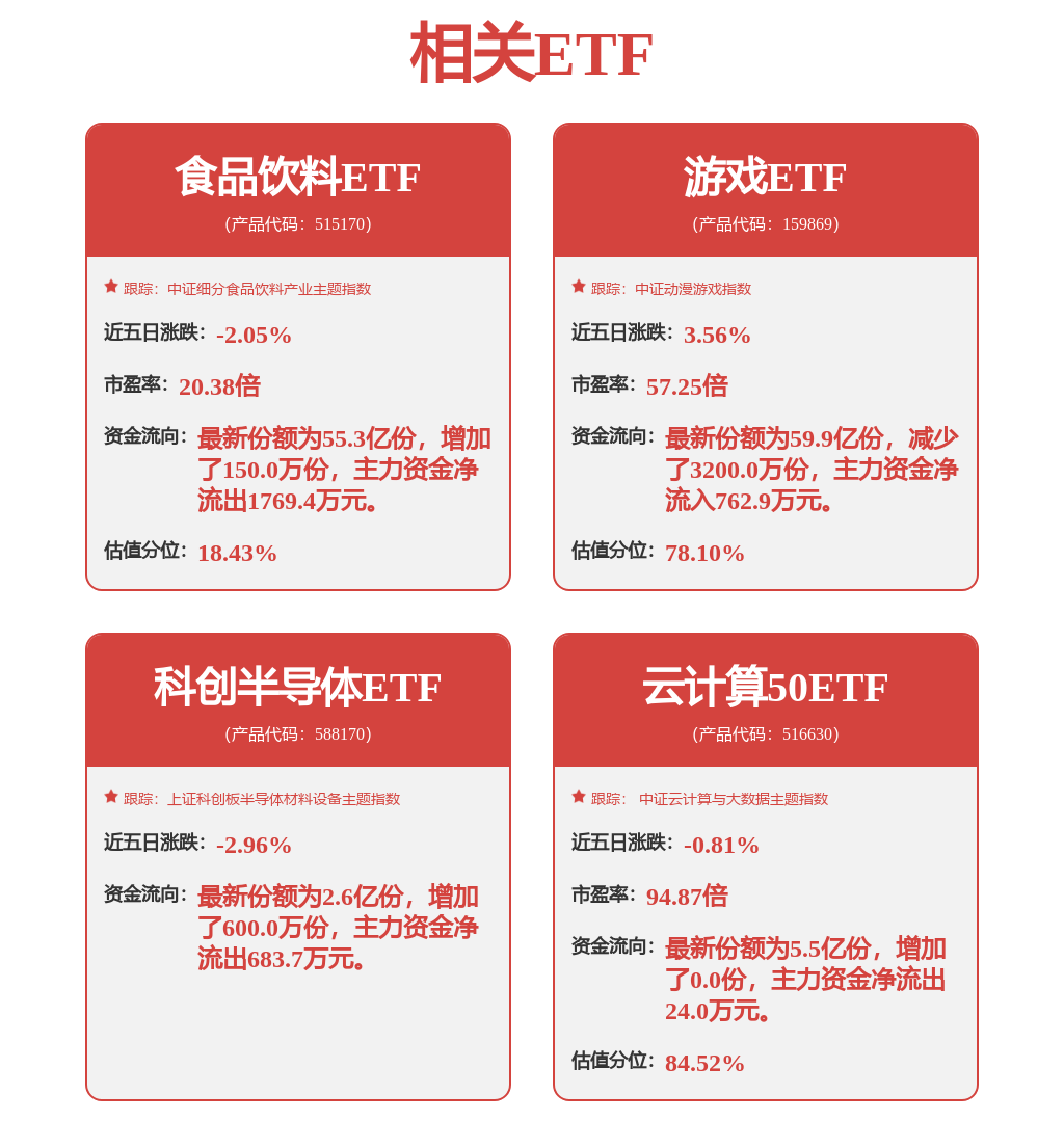 光线传媒：目前公司主投、发行的电影《独一无二》已于2025年5月17日上映