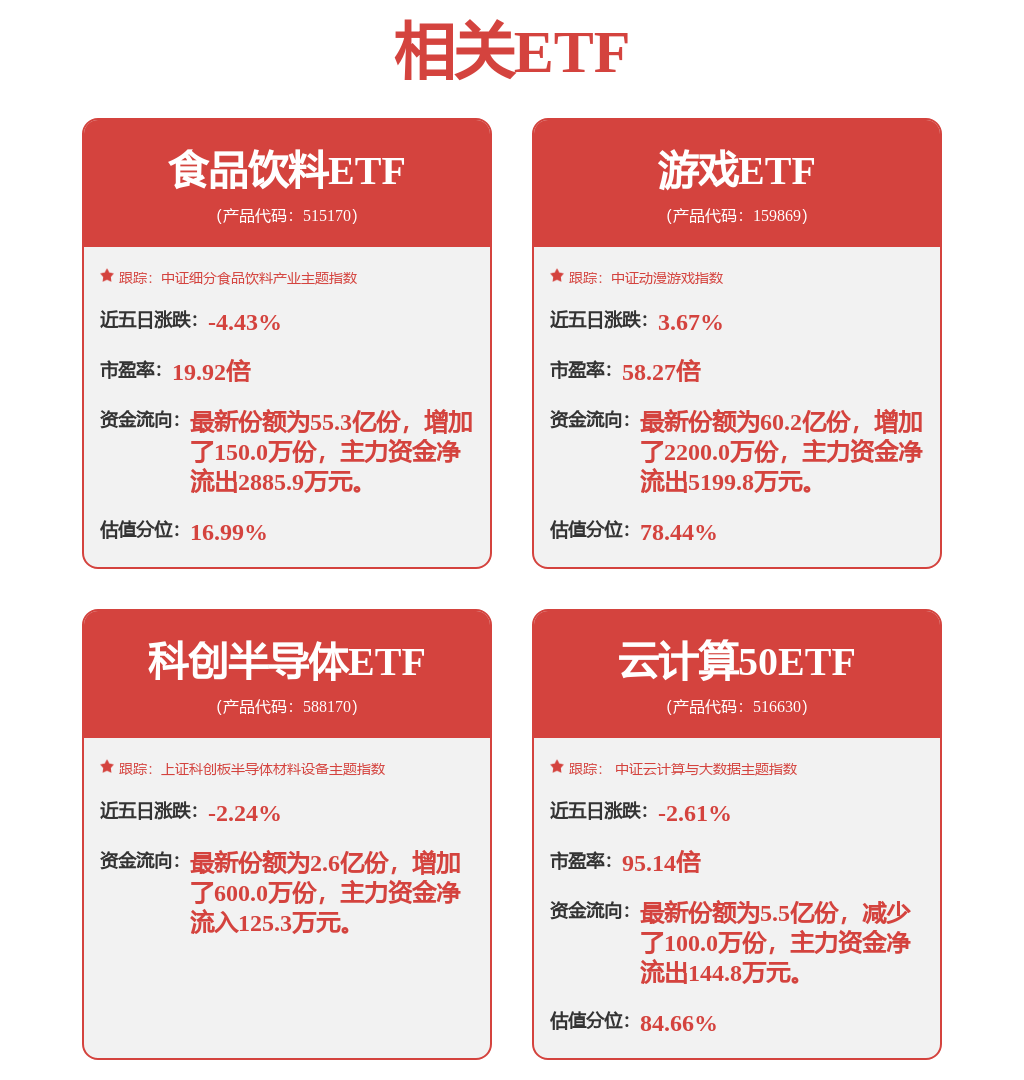 传媒行业周报：豆包引领大模型Agent再升级积极关注电影暑期档行业周报