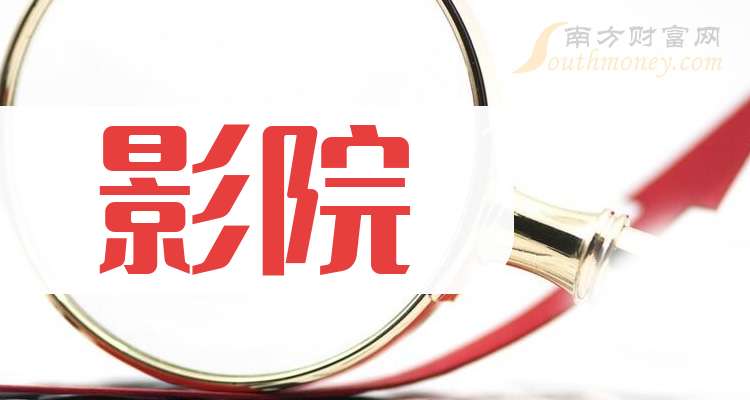5大影院龙头公司（2025127）