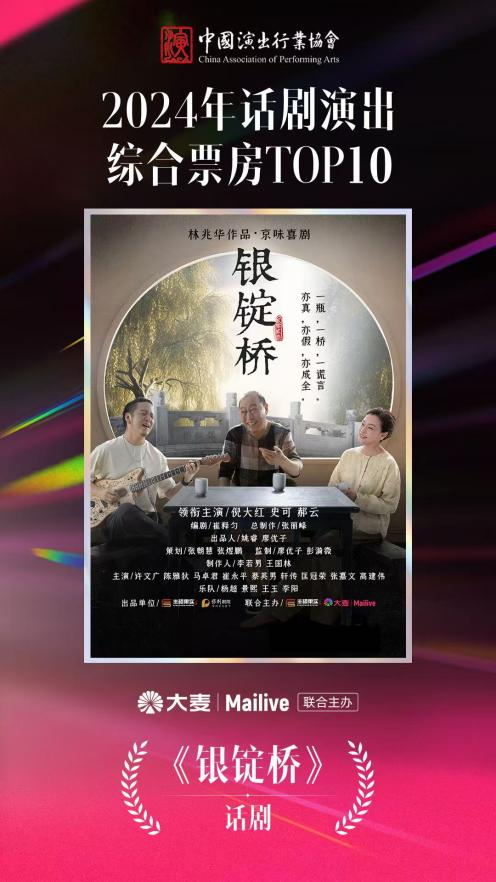 史可—对于演戏这件事从未停止(图3)