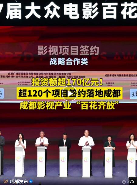 刚刚120余个项目签约投资额超170亿元！成都影视产业“百花齐放”