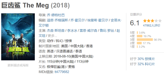 专访｜这部中方主控的15亿美元中美合拍“大冒险” 背后操盘手揭开神秘面纱…